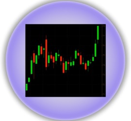 Trading Platform Tutorials