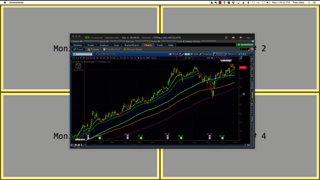 Thinkorswim Print Chart