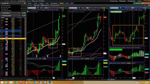 Thinkorswim MTF MACD Indicator