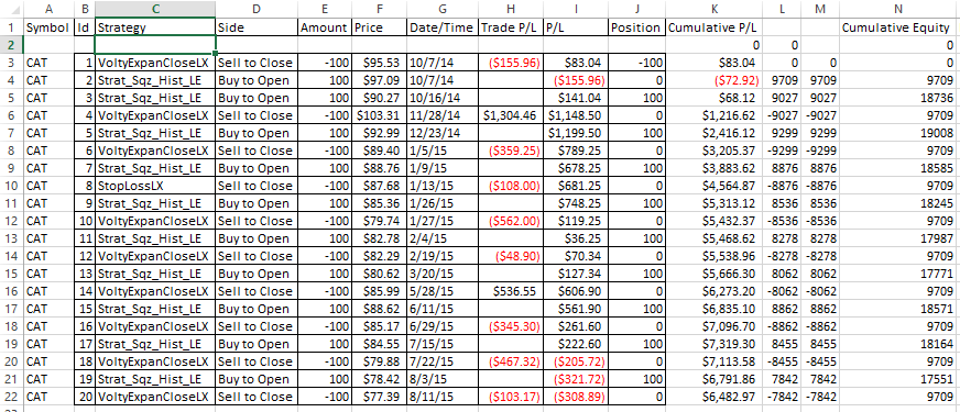 Strategy Spreadsheet