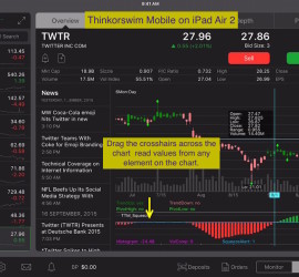 tradestation mobile app tutorials tradestation mobile app tutorials