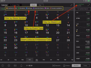 Thinkorswim Mobile Financial Calendar