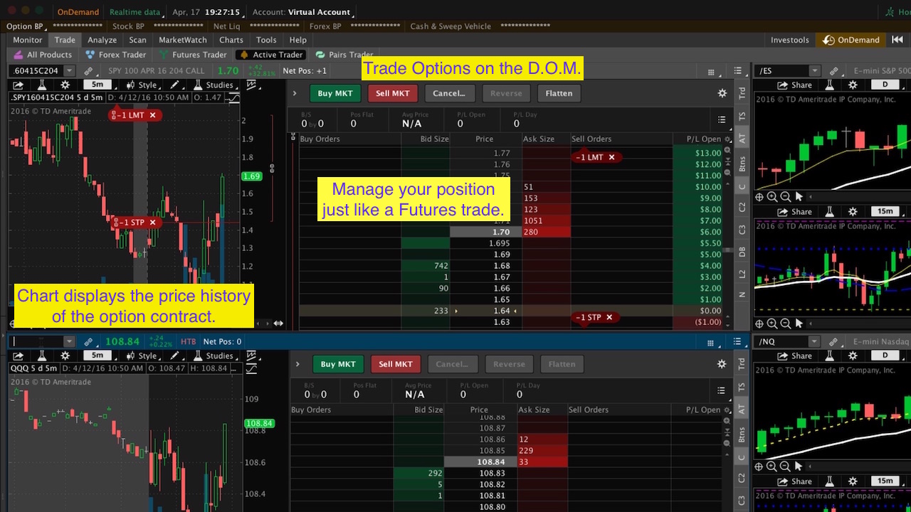 assignment trade options