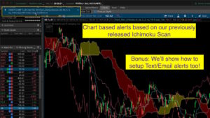 Thinkorswim Alert Ichimoku