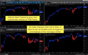 Thinkorswim Alert TTM Trend