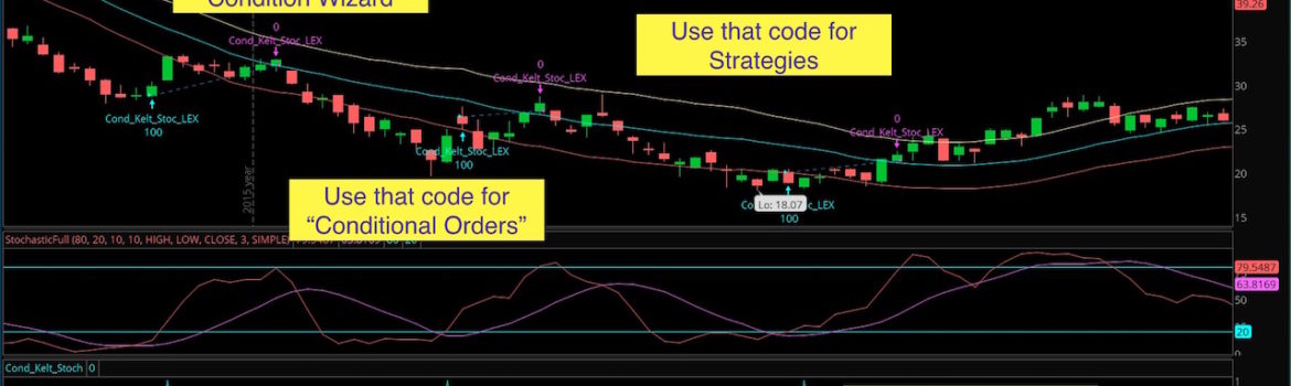 Thinkorswim AutoTrade Almost